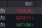 恩施地缘局势骤紧，国防军工热度飙升！512810周线三连阳，投资逻辑持续强化！