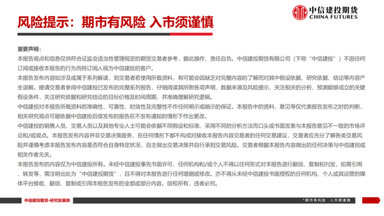 【棉花纺谈】供应端阶段性缩量(🙌) 疆棉基差坚挺